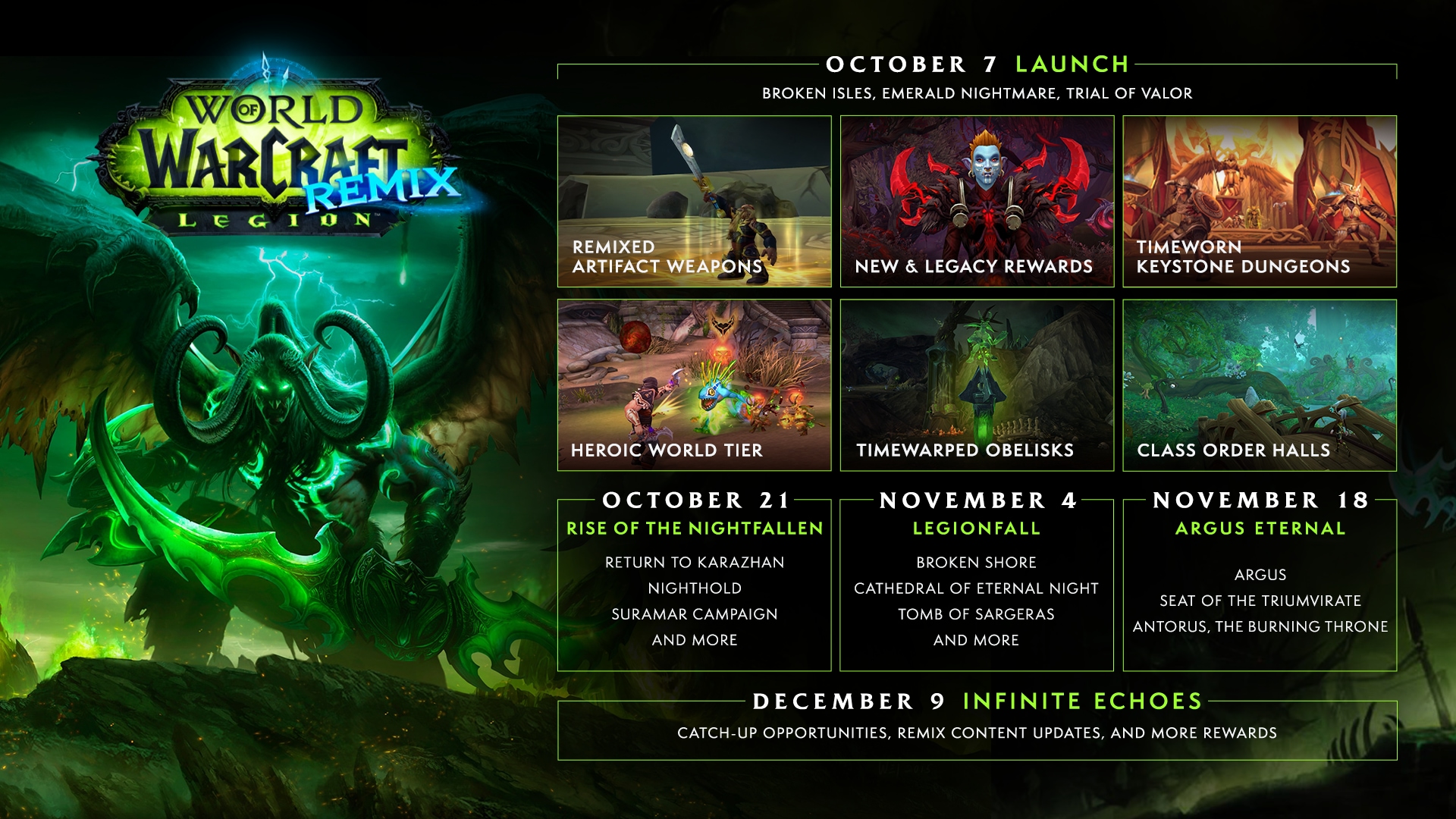 Legion Remix Phase Schedule